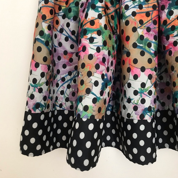 Anthropologie Corey Lynn Calter Dress - Picture 9 of 15